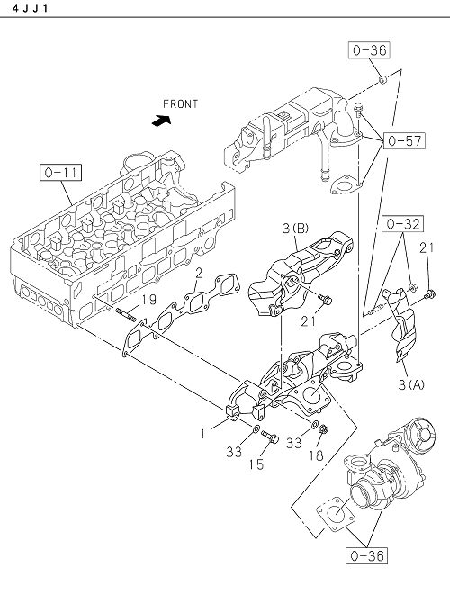 Partial Engine